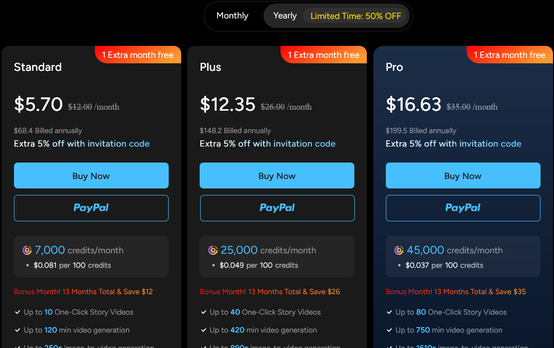 How to Use Your Magic Light AI Invitation Code