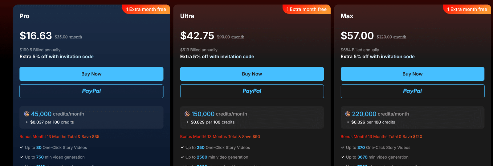 MagicLight AI Subscription Cost 1