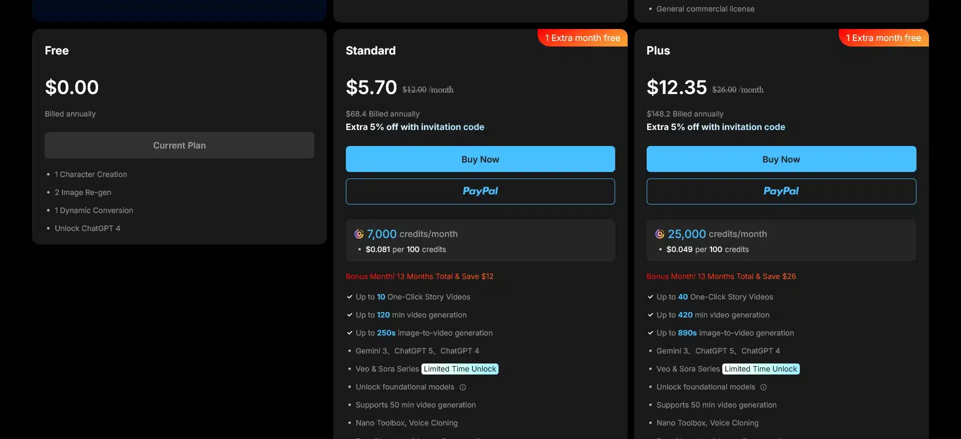 MagicLight AI pricing 2