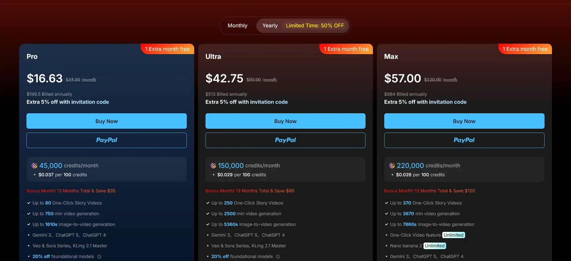 MagicLight AI pricing 1