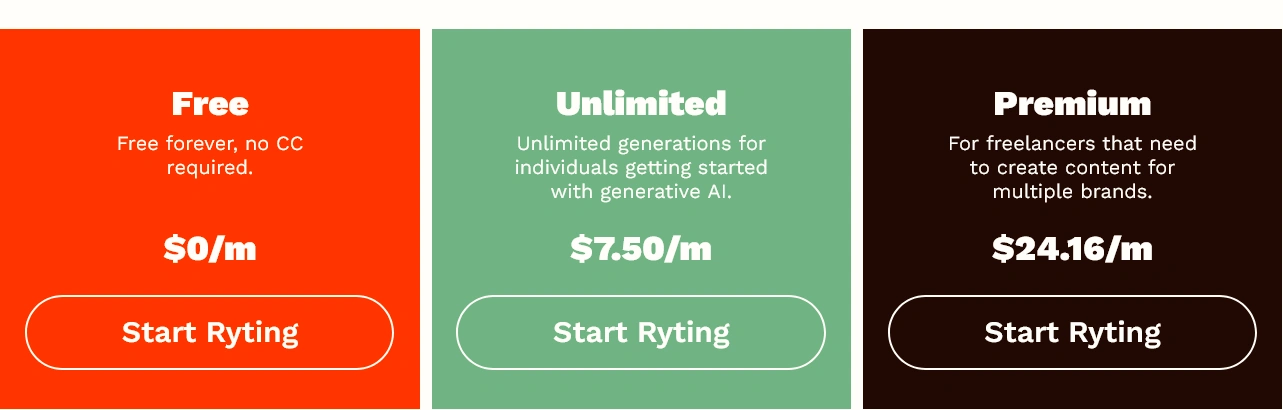 Rytr pricing
