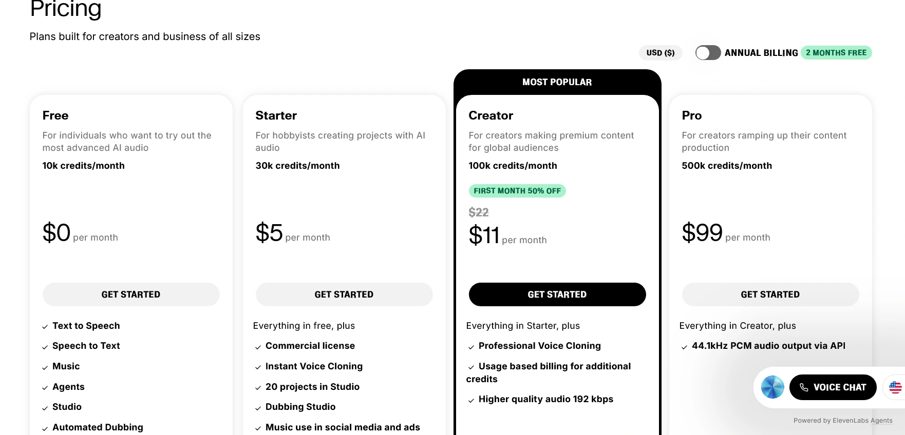 elevenlabs reviews Pricing, Pros, Cons, and Real-World Performance